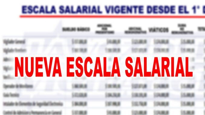 nuevo aumento de los vigiladores a partir de abril del 2024