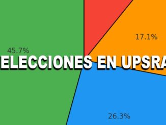 RESULTADO DE LA ULTIMA ENCUESTA DE LAS ELECCIONES EN UPSRA