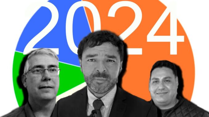 encuesta Gustavo pedrocca destacado 2024