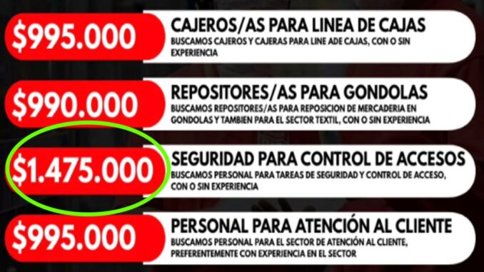 El poder adquisitivo del trabajador de seguridad privada viene ganando terreno en los últimos meses. En esta nota compararemos el salario actual de un vigilador con el de distintos rubros del mercado laboral argentino, muchos de ellos históricamente considerados mejor remunerados.