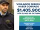 El salario correspondiente al mes de octubre para los vigiladores ya debería haberse hecho efectivo tras el cuarto día hábil. Según el último acuerdo paritario del sector, un trabajador de seguridad con categoría de Vigilador General debió haber percibido un sueldo conformado de $1.405.900.