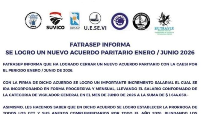 La Federación FATRASEP anunció en las últimas horas que alcanzó un nuevo acuerdo salarial que regirá para los meses de enero a junio, estableciendo una actualización en los haberes del sector de la seguridad privada.