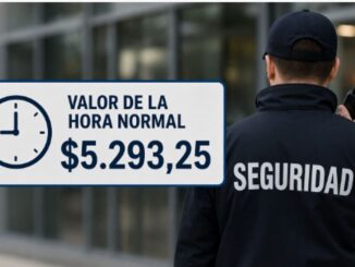 En el marco del acuerdo paritario firmado a comienzos de 2026, el mes de abril trae consigo una nueva actualización en los salarios de los trabajadores de seguridad privada. Este incremento escalonado impacta directamente en el sueldo básico de los vigiladores, lo que a su vez repercute en el valor de la hora de trabajo.