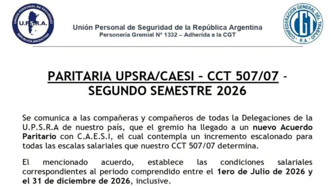 La Unión del Personal de Seguridad de la República Argentina (UPSRA), conducida por Ángel Alberto García, emitió un comunicado oficial en el que desconoce las escalas salariales que comenzaron a difundirse en redes sociales y distintos medios, al tiempo que pidió actuar con responsabilidad para evitar generar falsas expectativas entre los trabajadores de la seguridad privada.